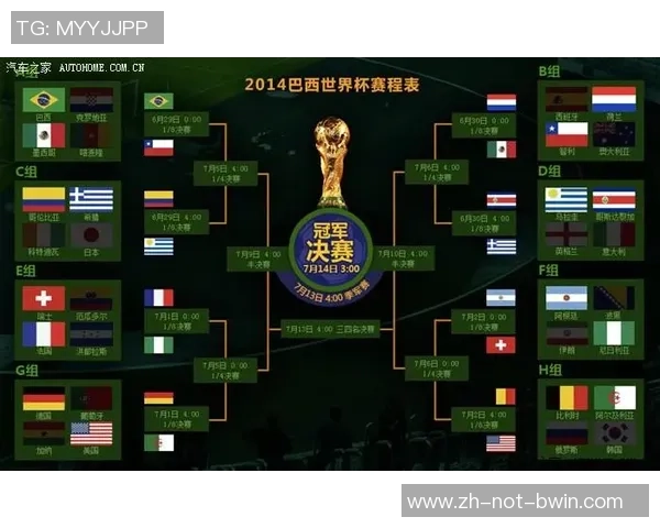 2014年世界杯巴西对德国的首发阵容分析与战术解读